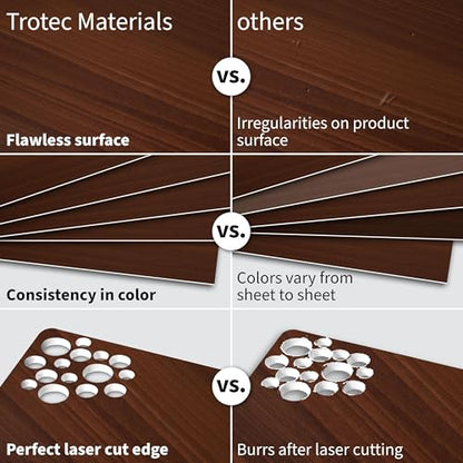 TroLase 12"x12"x1 (8 Count)