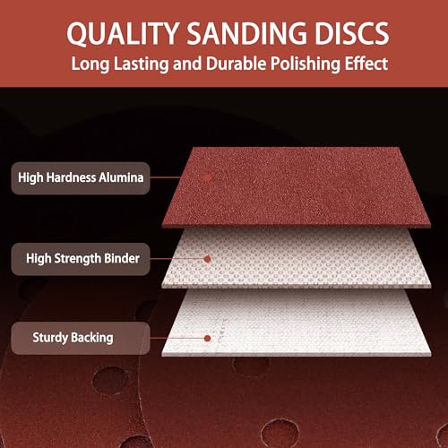 150pcs Sanding Discs Set