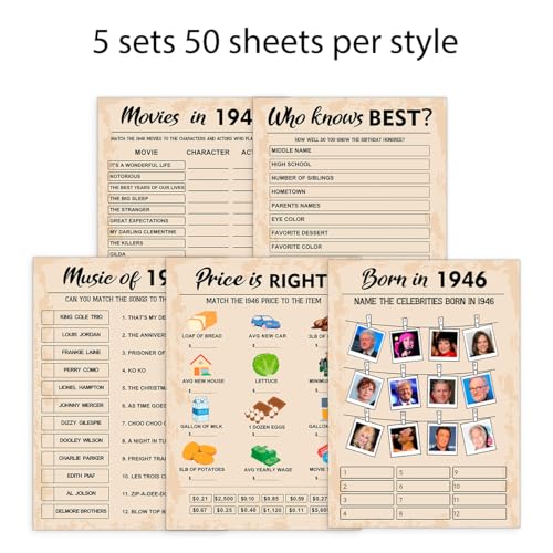 80th Birthday Party Games (5 Count)