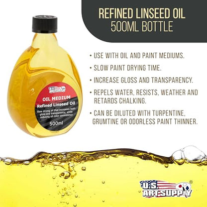 Refined Linseed Oil (16.91 Fl Oz)