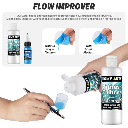 Airbrush Thinner
