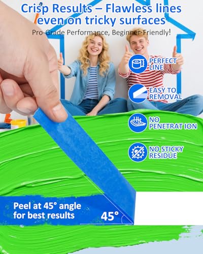 Painters Tape 2 Inch Wide