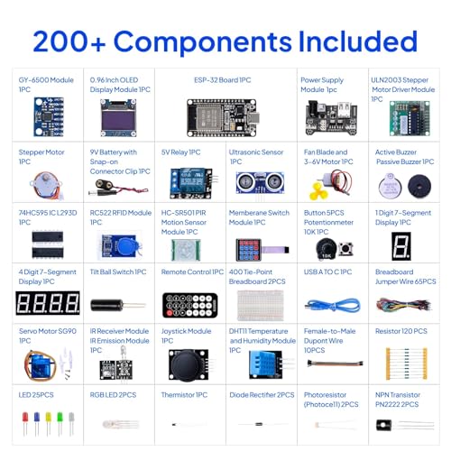 ESP 32 Super Starter Kit with Tutorial Compatible with Arduino IDE (35 Count)