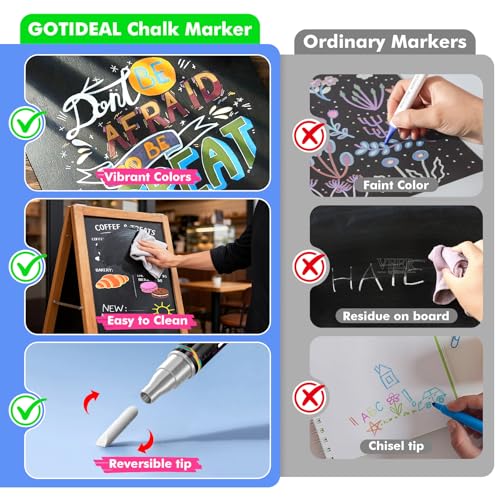 Liquid Chalk Markers (10 Count)