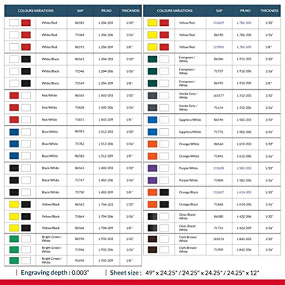 TroLase 12"x20"x1 (4 Count)