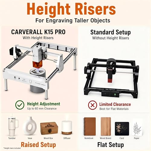 Laser Engraver 12W Laser Engraving Machine for Wood Metal Acrylic Glass Stone