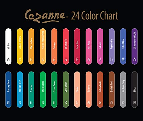 Creative Mark Premium Colored Pencils Forest Green 6 Pack (6 Count)