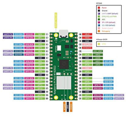 4Pack Raspberry Pi Pico W with Pre (4 Count)