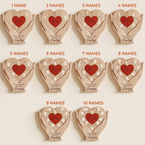 Personalized Birthday Gifts Fathers Day for Dad from Son Daughter