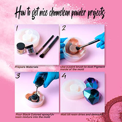 Chameleon Mica Powder