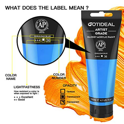 Acrylic Paint Cerulean Blue Tubes (4.1 Fl Oz)