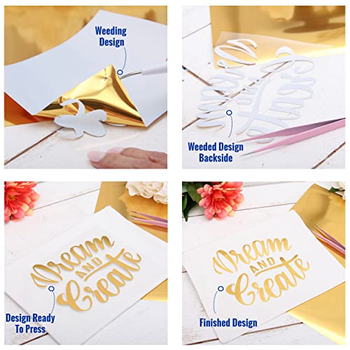 Metallic Foil Brown HTV