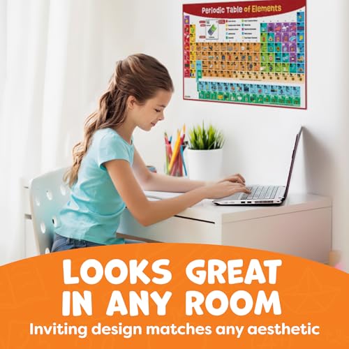 Periodic Table Poster for Classroom