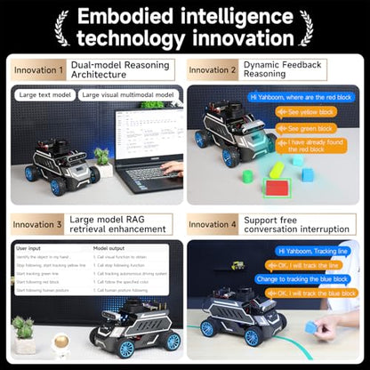 Raspberry Pi 5 8GB for AI Robot Car