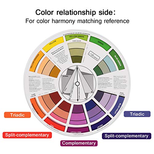 Pocket Color Wheel