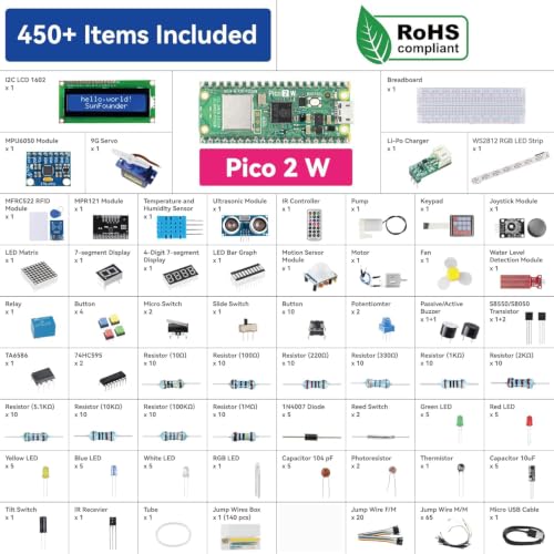 Raspberry Pi Pico 2 W Ultimate Starter Kit with 110+Video Courses Online Tutorials