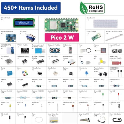 Raspberry Pi Pico 2 W Ultimate Starter Kit with 110+Video Courses Online Tutorials