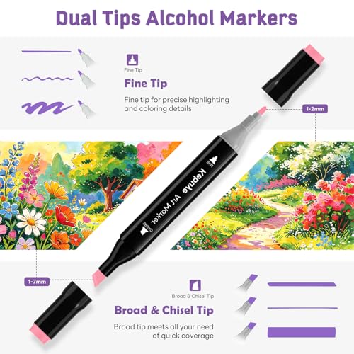 168 Colors Alcohol Markers Set (168 Count)