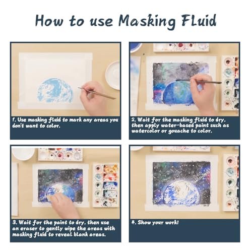 2Pcs Masking Fluid for Watercolor Painting with a Paintbrush and Eraser (4 Fl Oz)