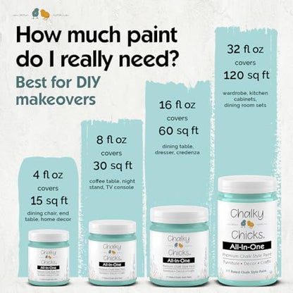 Rain Drop 8 Fl Oz Chalk Paint for Furniture All in One