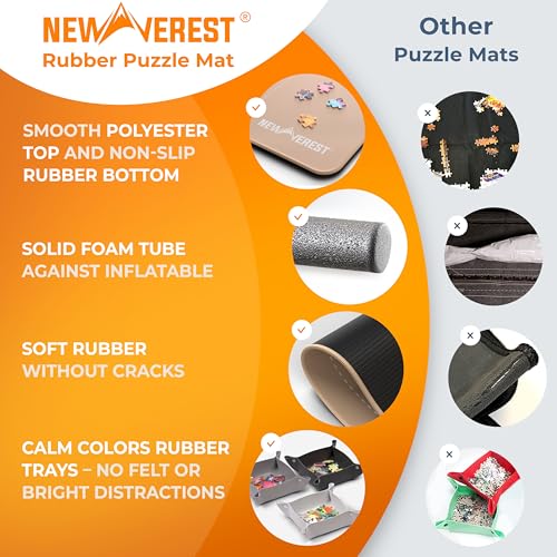 The Original Newverest Jigsaw Puzzle Mat Roll Up