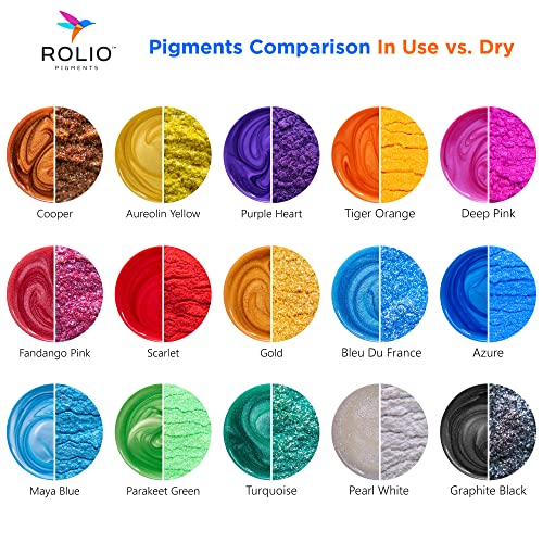 Mica Powder Color Pigment Set (2.6 Ounce)
