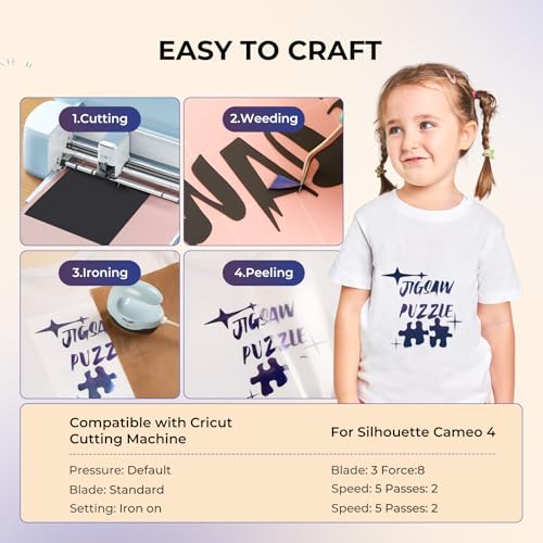 Chameleon Heat Transfer Vinyl