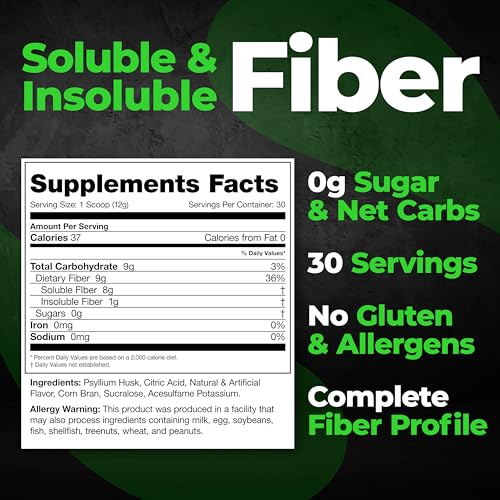 Fiberlyze Fiber Supplement (12.64 Ounce)