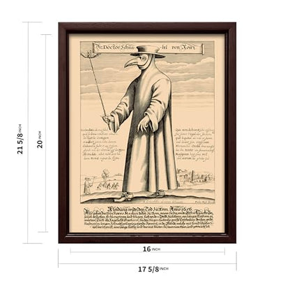 Doctor Schnabel from Rome Canvas