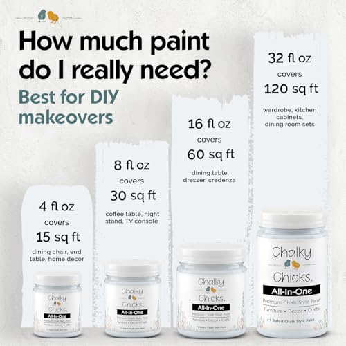 Hail 32 Fl Oz Chalk Paint for Furniture All in One