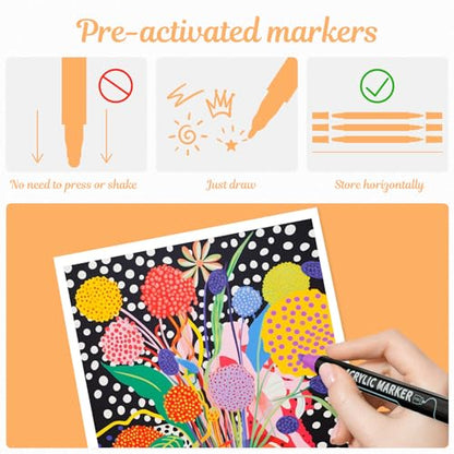 120 Colors Precision Dual Tip Acrylic Paint Markers Pens (120 Count)