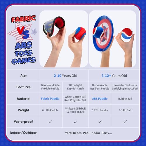 Toss and Catch Ball Set (4 Count)