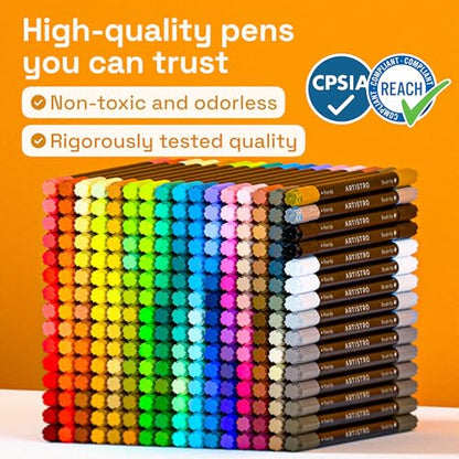 240 Dual Tip Acrylic Paint Marker Pens for Drawing (240 Count)