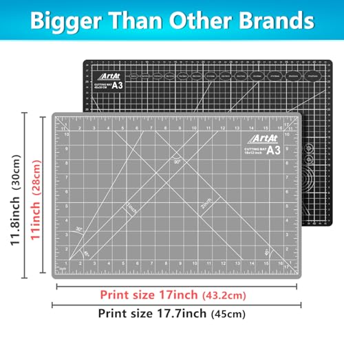 Self Healing Cutting Mat