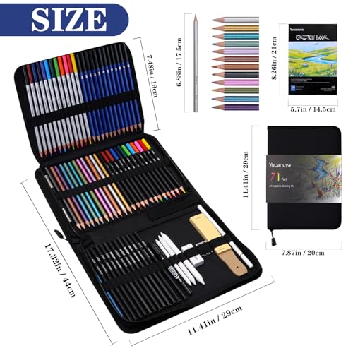 71Pack Drawing Supplies Sketching Kit (71 Count)