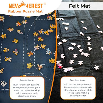 The Original Newverest Jigsaw Puzzle Mat Roll Up
