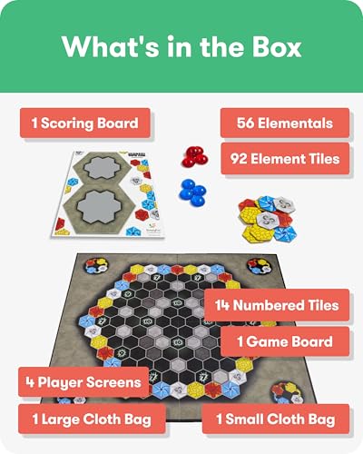Matter Board Game