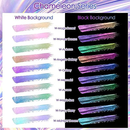 Highly Chameleon Mica Pigment