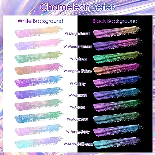 Chameleon Mica Powder