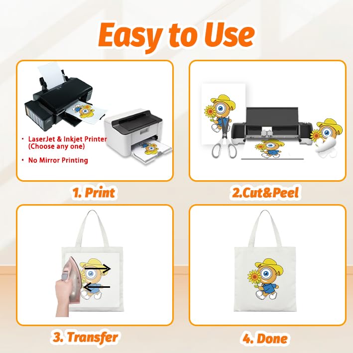 Heat Transfer Paper for Laser & Inkjet Printer