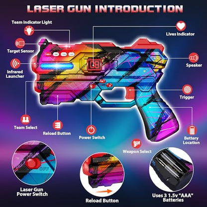 Laser Tag Guns Set of 4 Laser Tag Guns with Digital LED Score Display Vests (4 Count)