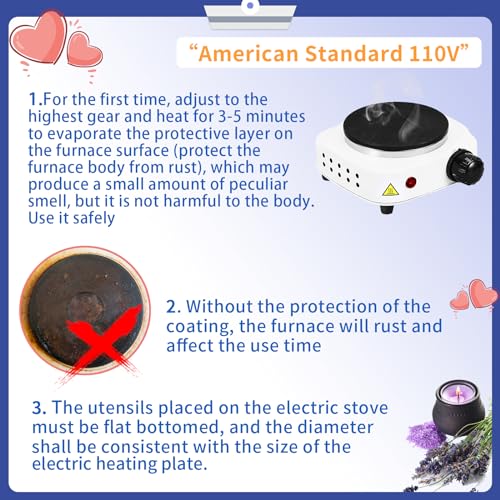 Candle Making Kit