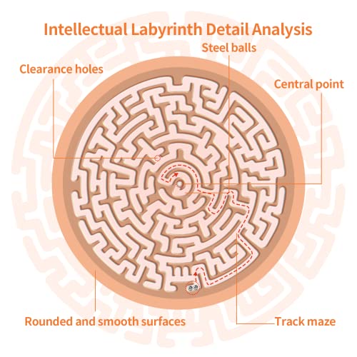 Round Wooden Labyrinth Board Game