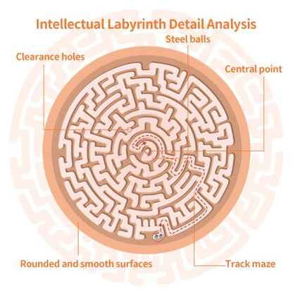 Round Wooden Labyrinth Board Game
