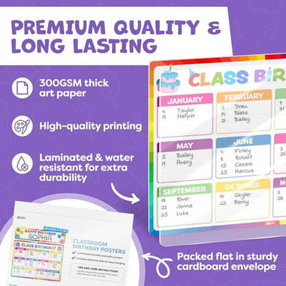 2pc Happy Birthday Poster for Classroom (2 Count)