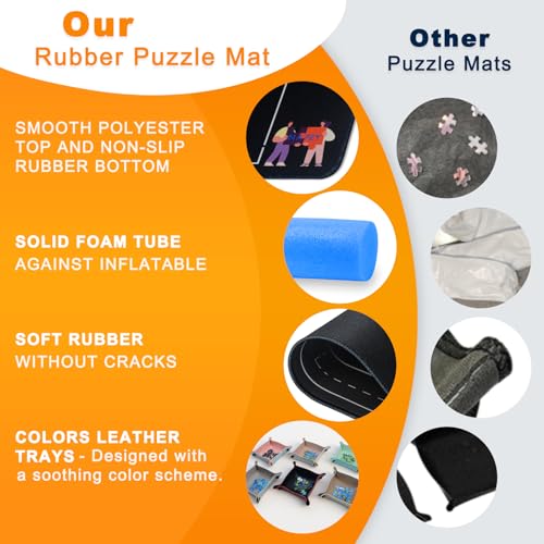 Jigsaw Puzzle Mat Roll Up Set 1500 Rubber Base Board (1500 Count)