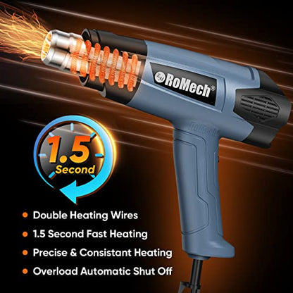 1500W Heavy Duty Heat Gun