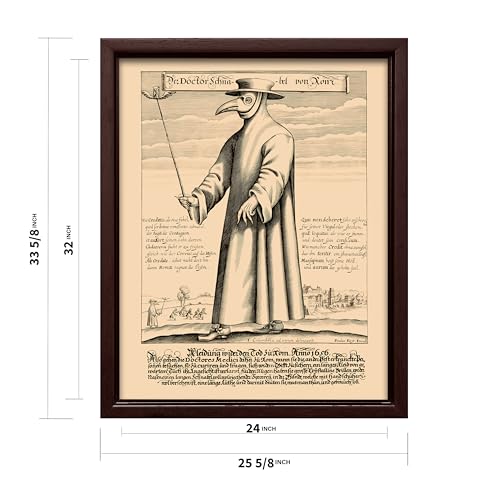 Doctor Schnabel from Rome Canvas