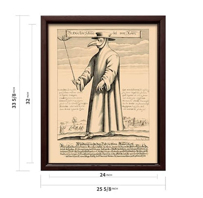 Doctor Schnabel from Rome Canvas