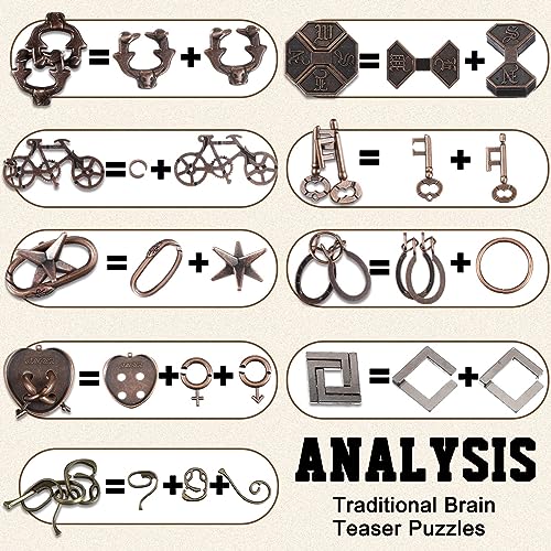 9 Pcs Metal Brain Teasers 3D Steel Puzzle Set (9 Count)
